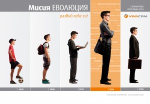 Print